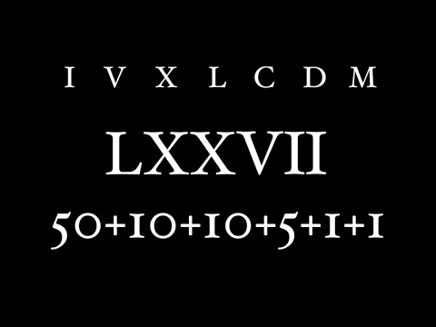 What is Mcxxvi in Roman numerals?