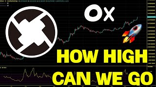 0x (ZRX) Relief Rally How High Can We Go? ZRX Price Chart Analysis 2023