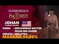 MEMUKAU!!! JOHAN QARI Qayyim Nizar (Malaysia) - Tilawah Antarabangsa 2023