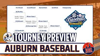Auburn Baseball’s SEC Tournament Path REVEALED | Can the Tigers Win the Championship?