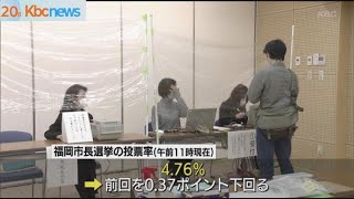 福岡市長選挙きょう投票日　午前１１時現在の投票率