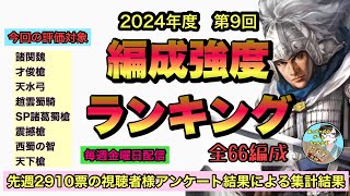 【三國志真戦】2024年度第9回編成強度ランキング(視聴者様アンケート結果・毎週金曜日配信)