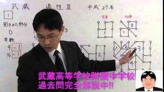 東京都公立中高一貫校対策委員会　都立武蔵高校附属中学　過去問完全解説