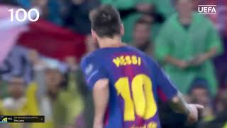 Lionel Messi scored his 100th European goal vs Olympiakos