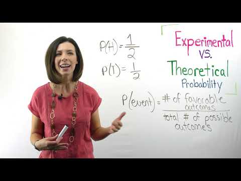 What does a theoretical probability mean?
