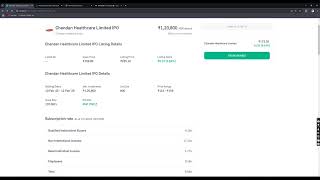 15% Gain listing day Chandan Healthcare Limited SME IPO #sharemarket #profit #ipo #listing #check