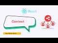 React Context explained in 1 minute #react  #reactjs  #context  #webdevelopment  #learnreact