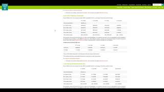 How to Withdraw or Drop a Course