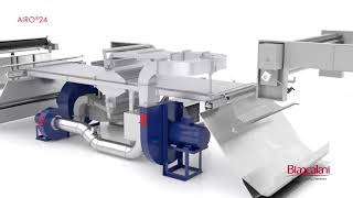 AIRO®24 for open-width drying, softening and finishing of any kind of fabric, patented by Biancalani