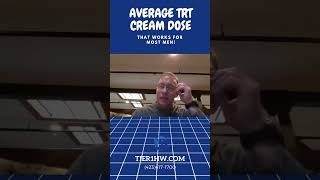 Dr. Keith Nichols Reveals the TRT Cream Dose That Works for Most Men