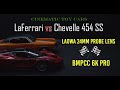 Cinematic - Toy Laferrari vs Chevy 454 SS Toy Cars Race on Treadmill (Laowa 24mm Lens BMPCC6K Pro)