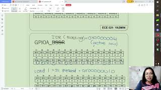 Lab 2 ECE521