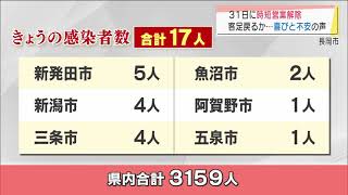 長岡市への特別警報31日に解除～新型コロナ関連きょうのまとめ　　　　　　　　　　　　　　　スーパーJ にいがた　5月28日（金）放送