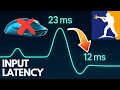 I Tested Every CS2 Latency Setting (GSync, VSync, Reflex, LLM, Fullscreen optimisations, -noreflex)