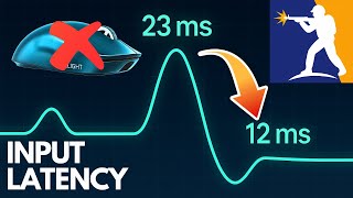 I Tested Every CS2 Latency Setting (GSync, VSync, Reflex, LLM, Fullscreen optimisations, -noreflex)