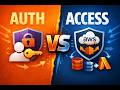 Amazon Cognito: User Pools vs. Identity Pools Explained