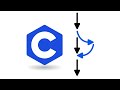 Async Engine in C