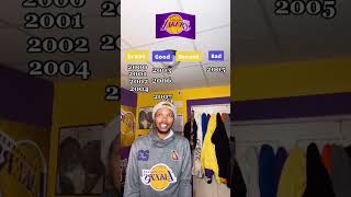 Best Los Angeles Lakers Seasons Ever | #shorts ￼