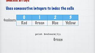 Using indexed arrays in PHP