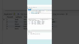 Truncate a Table in SQL! 🧹