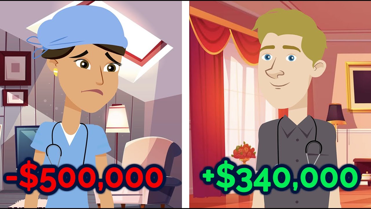 Are American Doctors Overpaid Youtube