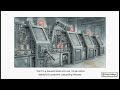 Defensive Programming for Smart Contracts — Forge College