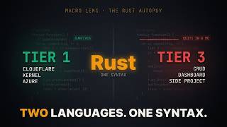 What Can You Build in Rust in 2026? (The Honest Answer)