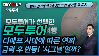 [모두투어 주가전망] 급락 후 반등! 추세 전환의 '시그널' 일까?