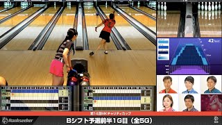 【ライブ配信】Bシフト予選前半5G『第14回MKチャリティカップ』