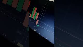 Quotex back to back sureshot Trading | Binary Options Trading