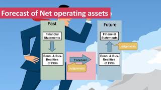 Forecasting Net Operating Assets