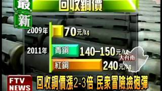 銅價漲 民眾冒險撿砲彈變賣－民視新聞