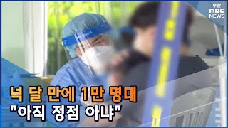 넉달 만에 1만명대.. \