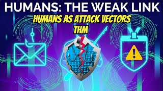 THM Humans as Attack Vectors 2026