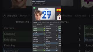 5 BARGAIN Wonderkids You NEED To Sign In Football Manager!  #fm24 #footballmanager