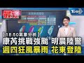 【18:50氣象分析】康芮挑戰強颱 明晨陸警 週四狂風暴雨 花東登陸｜TVBS新聞 @TVBSNEWS01