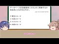 ゆっくりで学ぶ基本情報技術者試験【ゆっくり解説】関係データベース