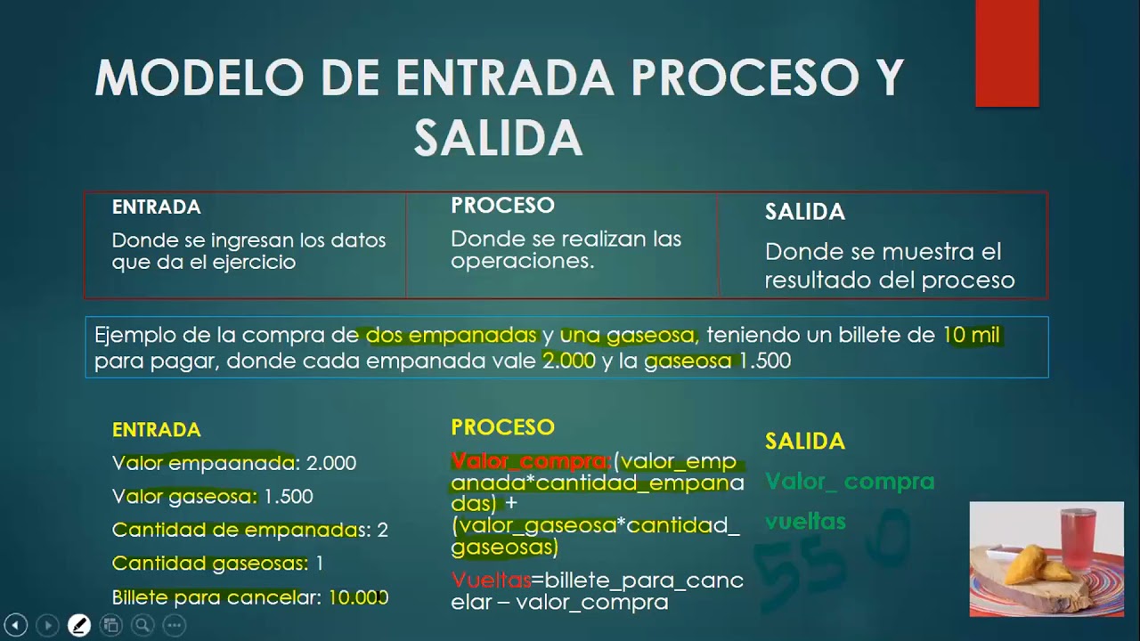 MODELO ENTRADA PROCESO Y SALIDA PARA CONSTRUIR DIAGRAMAS - YouTube