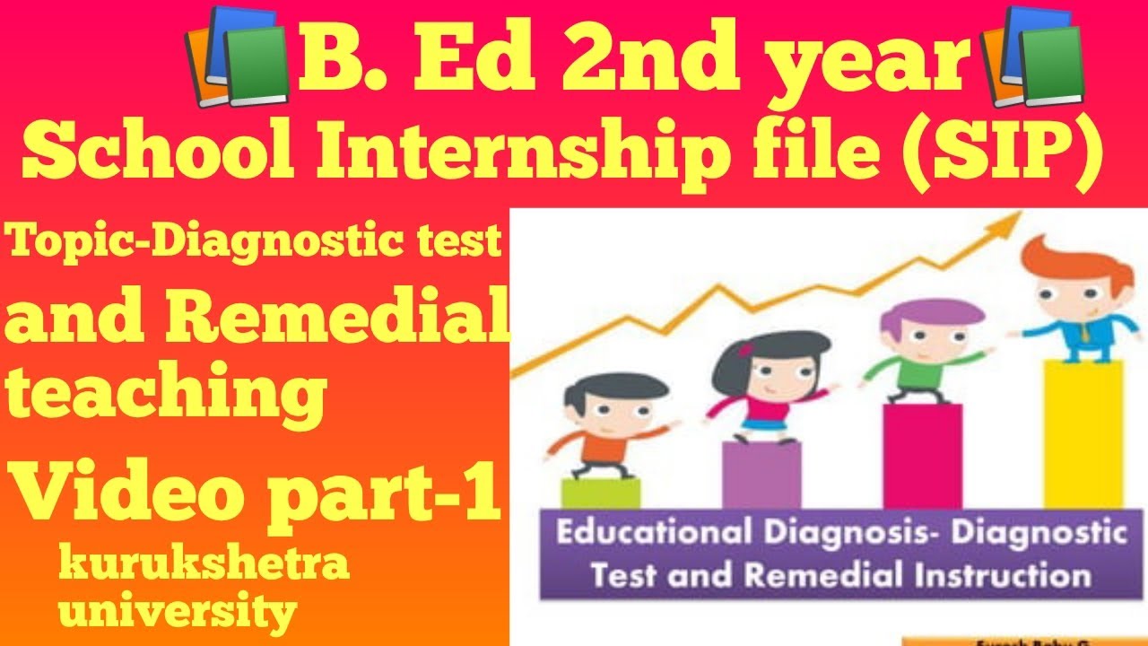 Diagnostic Test|Remedial Teaching||in Hindi||Construction, Steps Of ...