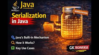 Serialization in Java Explained (Real Use Cases + Interview Questions) | GK TechVerse