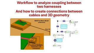 Workflow to analyze coupling between two harnesses / usage of schematic link