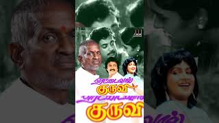 Raja Cholan Song | Rettai Vaal Kuruvi Movie | K J Yesudas | Ilaiyaraaja | Mohan |#Tamil Hits #shorts