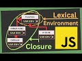 Lexical Environment & *Closures*: Understand inner workings of JS | Core JavaScript