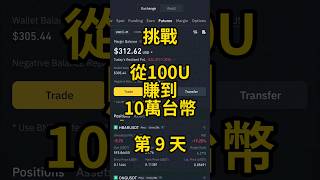 挑戰從100U賺到10萬台幣 第9天 | Challenge: Making 100U to 100,000 Day 9 #100U挑戰 #100UChallenge #btc #trading