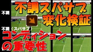 不調時スパサブ能力変化検証～コンディションの重要性～【ウイイレアプリ2019】