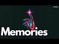 80s Pop x Synth Pop Type Beat ''Memories''