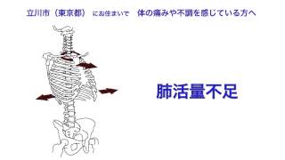 症状別解説13｜無気力・無関心・疲労倦怠感・登校拒否｜東洋総合治療センター（整体・鍼灸・カイロ）立川市（東京都）