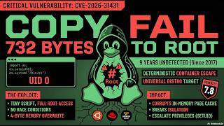 "Copy Fail" Explained: 732 Bytes to Root on Every Major Linux Distro (CVE-2026-31431)