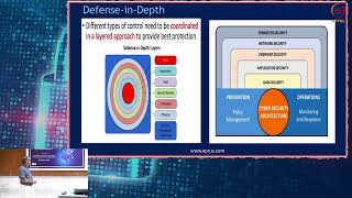 Cloud Security & Secure Coding Practices Session 2
