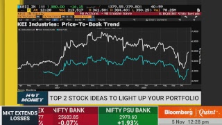 Hot Money: Axis Bank Q2 Analysis, Top Diwali Stocks & More | 5 November 2018